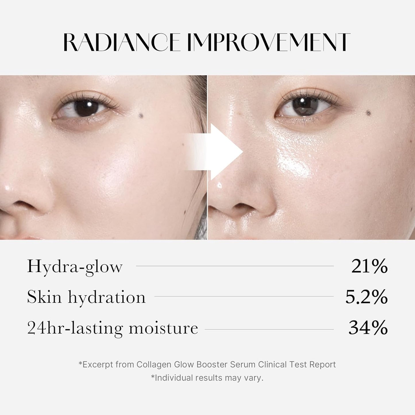 MEDICUBE Collagen Glow Booster Serum 15ml