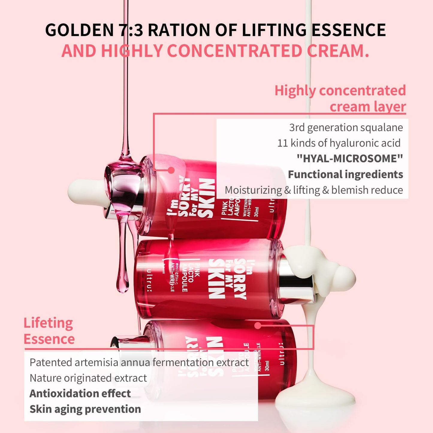 I'M SORRY FOR MY SKIN Pink Lacto Ampoule 30 ml