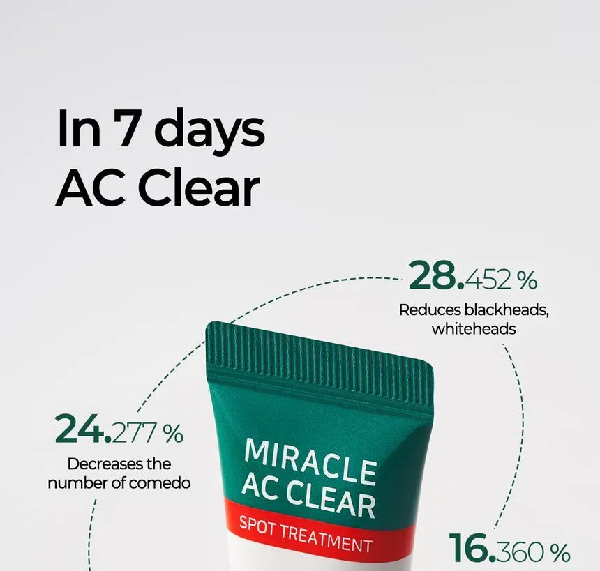 SOME BY MI Miracle AC Clear Spot Treatment 10ml